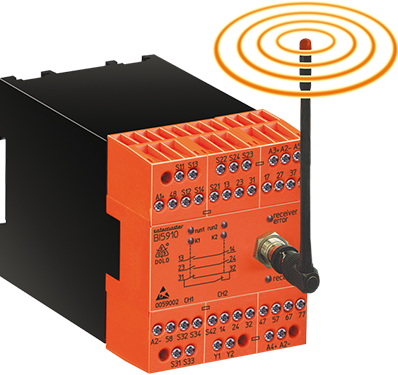 BI5910.22/00MF9014 DC24V | Draadloze veiligheidsmodule