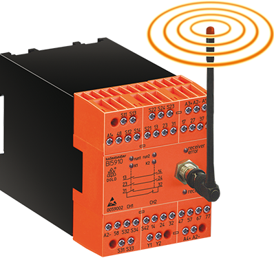 BI6910.03/01MF9 DC24V | Draadloze veiligheidsmodule