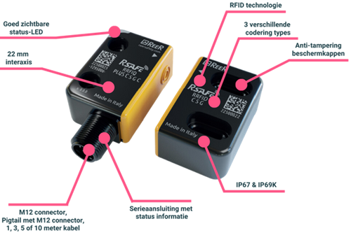 R-safe contactloze schakelaar tekening - ReeR Safety