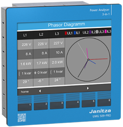 UMG 509-PRO (Uh 48..110Vac/24..150Vdc) | Power analyser