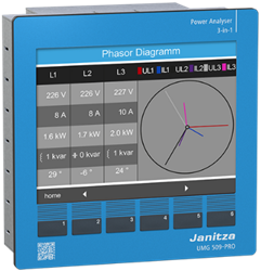 UMG 509-PRO  UH= 95-240V AC (Fortop) | Power analyser