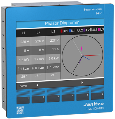 UMG 509-PRO (Uh 48..110Vac/24..150Vdc) | Power analyser