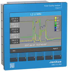 UMG 512-PRO - 95V-240V AC (UL) (Fortop) | Power quality analyser