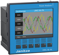 UMG 96-PA (Uh 90..277Vac/90..250Vdc) | Universele energiemeter met communicatie