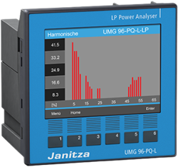 UMG 96-PQ-L-LP (90...277Vac/90...250Vdc) | Power analyser
