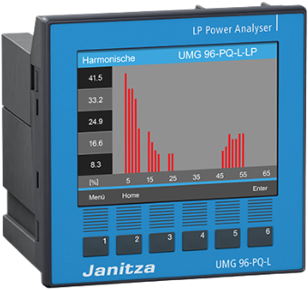 UMG 96-PQ-L-LP (90...277Vac/90...250Vdc) | Power analyser