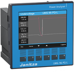 UMG 96-PQ-L (90...277Vac/90...250Vdc) | Power analyser