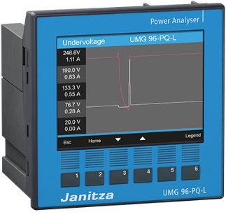 UMG 96-PQ-L (90...277Vac/90...250Vdc) | Power analyser