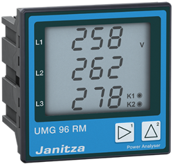 UMG 96RM (Uh 90..277Vac/90..250Vdc) | Universele energiemeter met communicatie